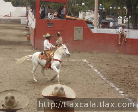 Giros de Manuel Lopez
